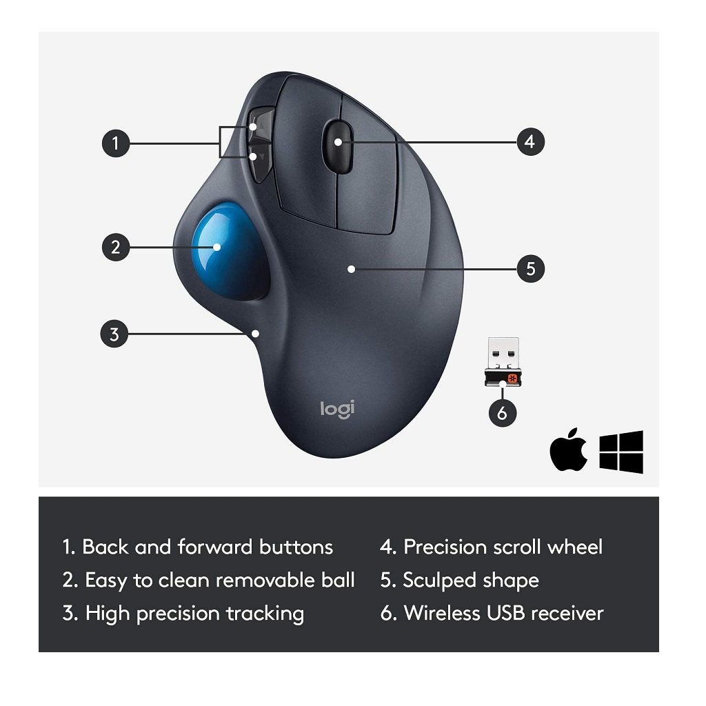 Logitech M570 Wireless Trackball Mouse – Ergonomic Design With Sculpted  Right-Hand Shape